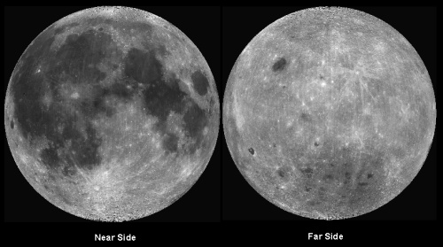 The near and far sides of the Moon