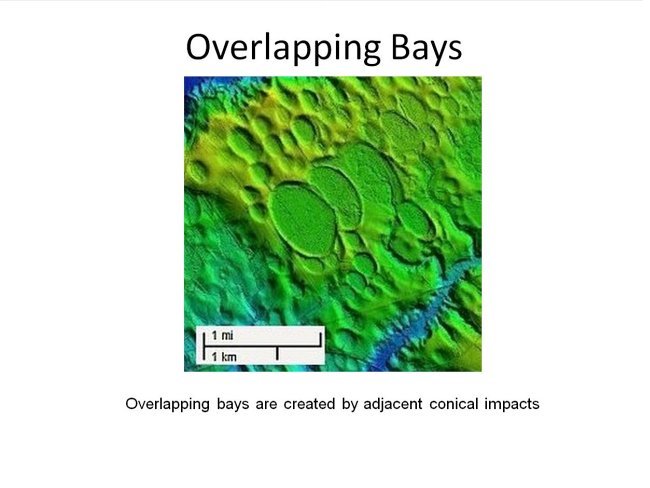 Overlapping Carolina Bays