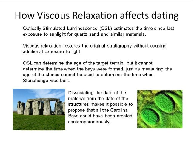 Effect of viscous relaxation on dating