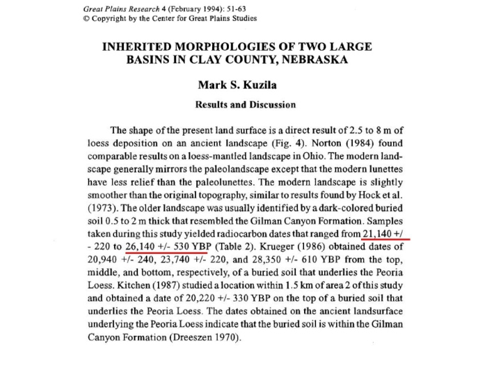 Dates of Nebraska Basins