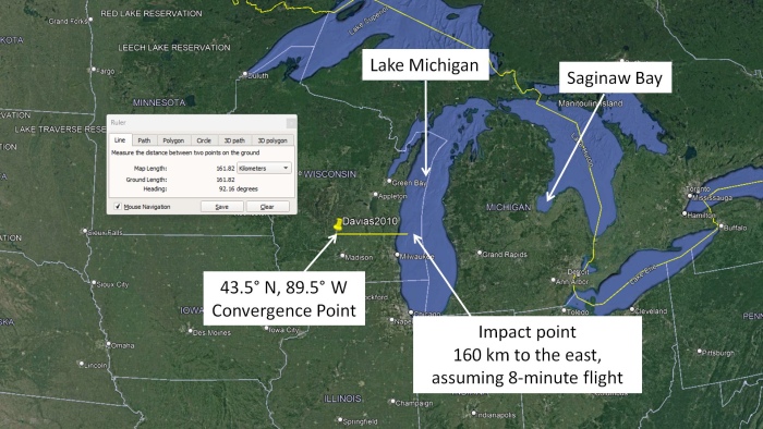 Coriolis Effect