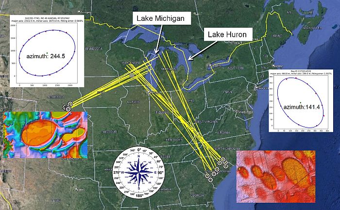 Headings of the Carolina Bays