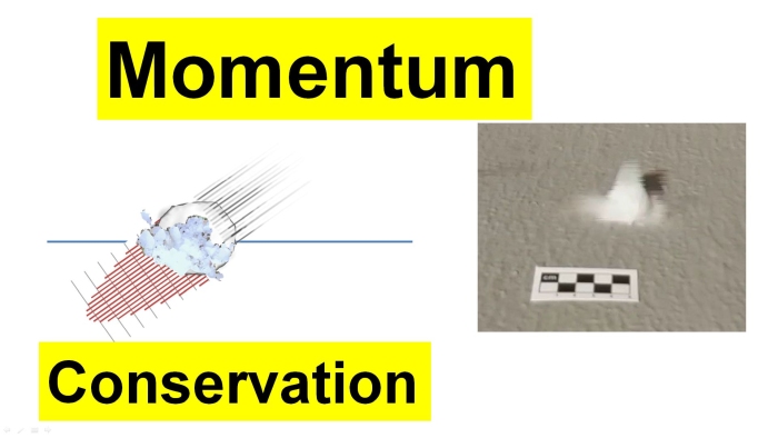 Conservation of momentum