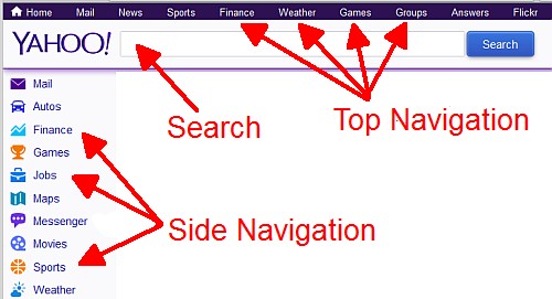 Web Site Navigation