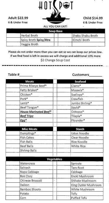 Hot Spot menu