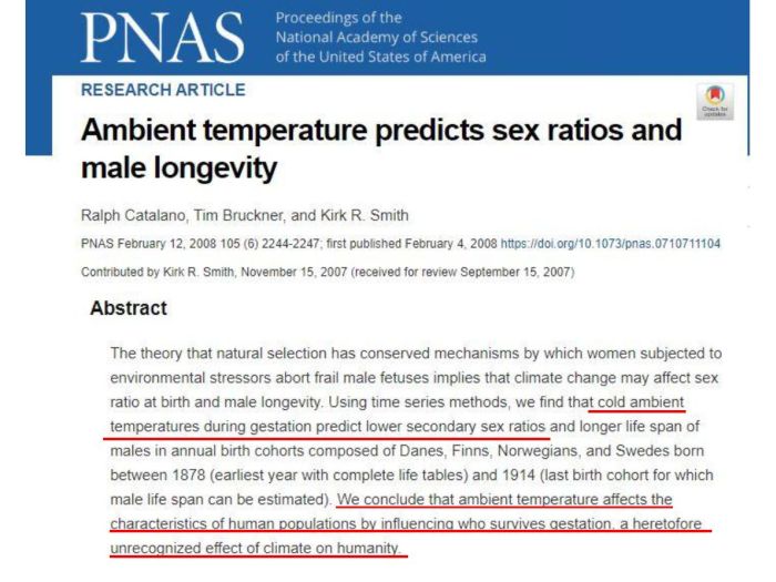 Ambient temperature affects sex ratios