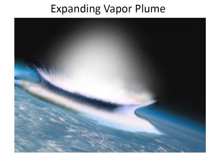 expanding vapor plume