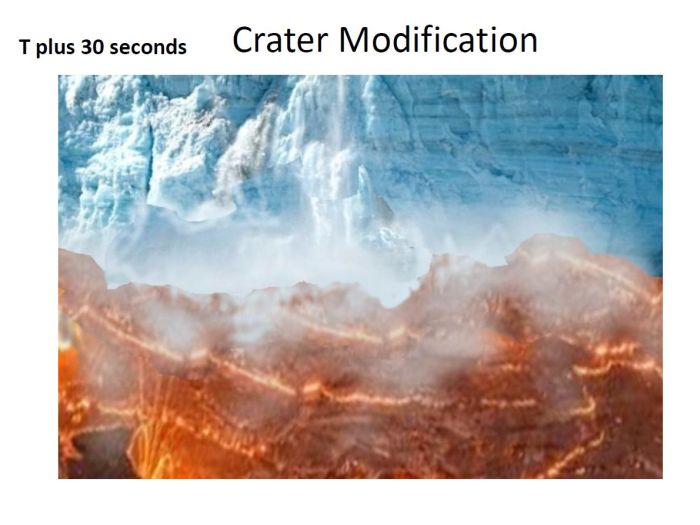 Crater modification for impact on ice