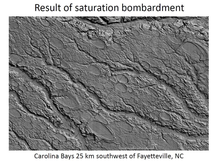 result of saturation bombardment