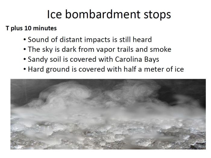 ice bombardment stops