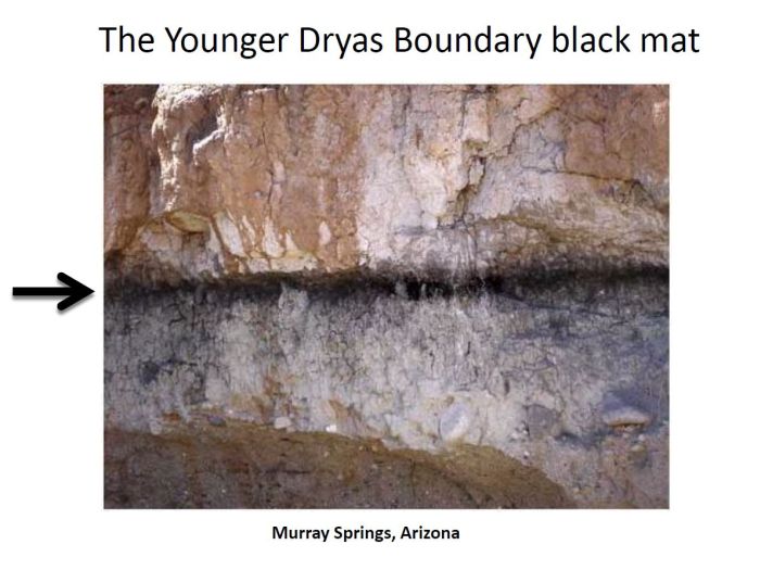 Younger Dryas Boundary black mat