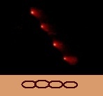 Adjacent Impacts