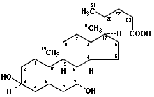 Chenodeoxycholic acid