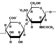 Sulfato de Condroitina