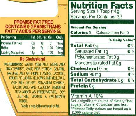 Fat Free Margarine nutrition
