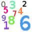numerology