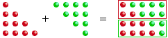 Sum of first n integers
