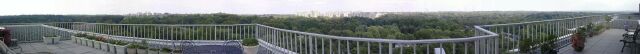 Panoramic View