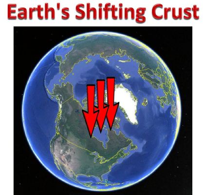 Earth's Shifting Crust