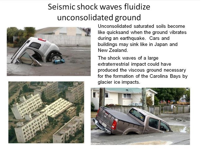 Soil liquefaction by seismic shocks