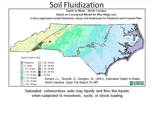 Depth to water in North Carolina