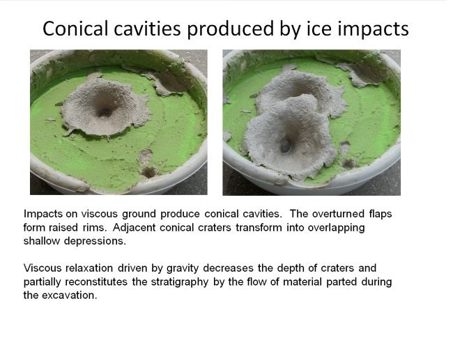 Conical craters