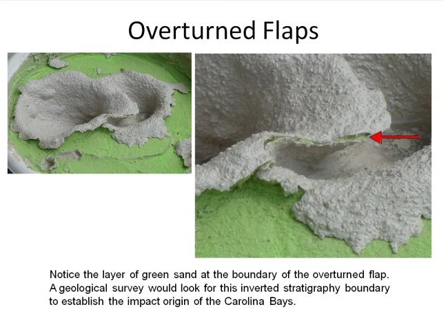 overturned flaps from impact